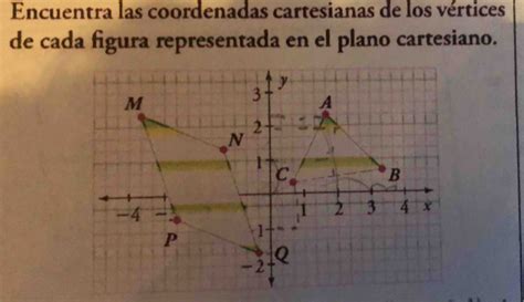 Solved Encuentra Las Coordenadas Cartesianas De Los V Rtices De Cada