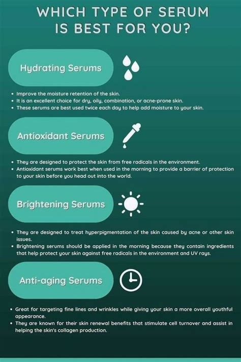 What S A Serum What They Are And What They Are Used For