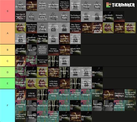 EVERY Car Seat Headrest Song Tier List Community Rankings TierMaker