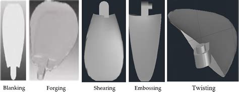 SciELO Brasil Finite Element Analysis Of Nylon Based 3D Printed