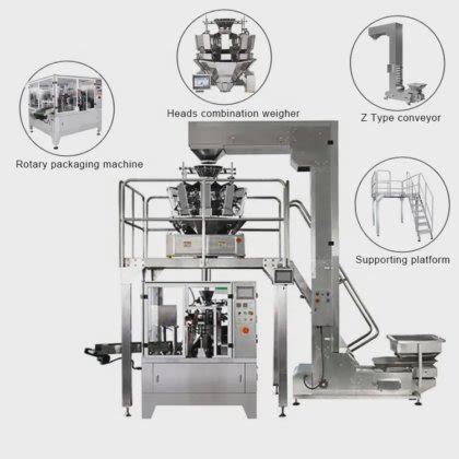 Automatic Premade Stand Up Zipper Bag Rotary Filling Granule Coffee