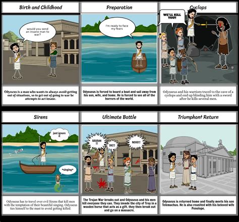 Odysseus Story Storyboard By 579ea538