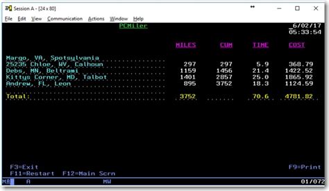 As400 Basic Mileage Cost And Time Report Pcmiler