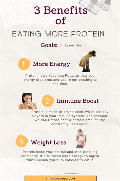 10 Benefits Of A High Protein Diet (& What To Eat) - Fit as a Mama Bear