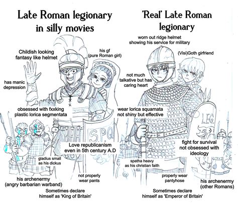 35 best u/anonhistory images on Pholder | Rough Roman Memes, History Animemes and Helltaker