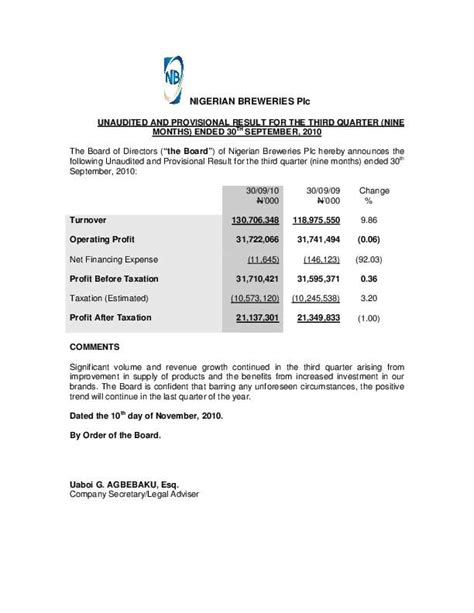 Nigerian Breweries Plc NB Ng Q32010 Interim Report