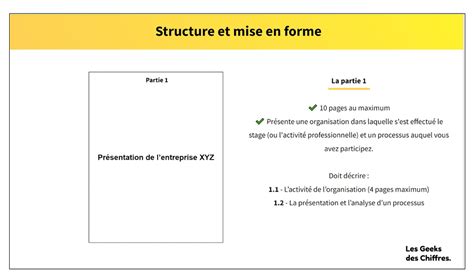 UE 13 DCG Communication Professionnelle Le Guide Ultime