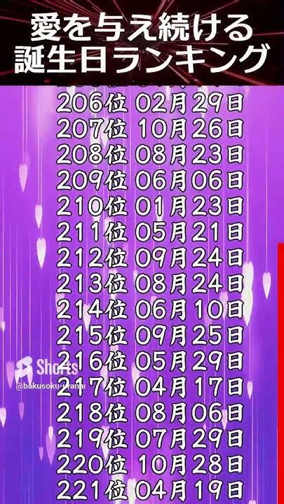 ★今年恋愛運上昇中★ 愛を与え続ける 人の 誕生日ランキング占い 誕生日ランキング 占い 誕生日占い 占いランキング ランキング