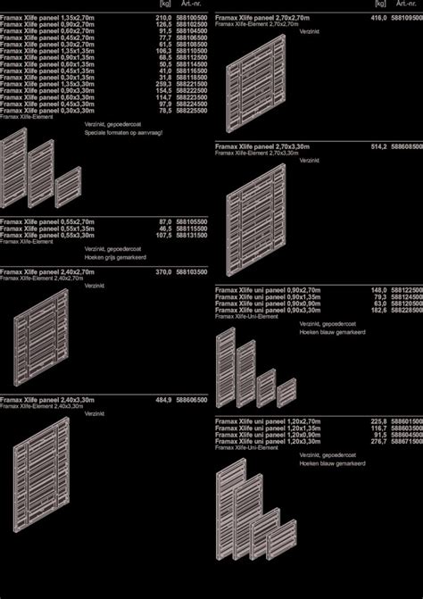 Pdf Rahmenschalung Framax Xlife Doka Pdf File Kg Art Nr