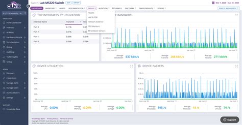 Top 10 Network And IT Infrastructure Monitoring Tools