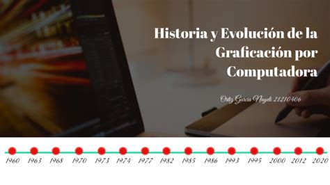 Historia Y Evoluci N De La Graficaci N Por Computadora By Nayeli Ortiz