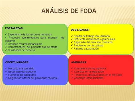 Analisis Foda De Procesos