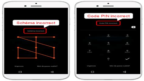 Voici Comment Déverrouiller Votre Téléphone Android Si Vous Oubliez Le Code De Déverrouillage