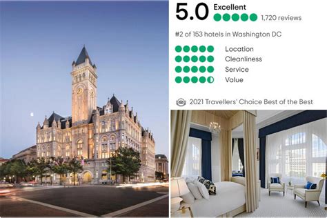 Guests just can't get enough of it - With close to 1,600 5 Star ratings ...