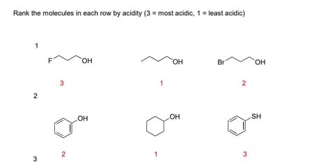 Answered Rank The Molecules In Each Row By Bartleby