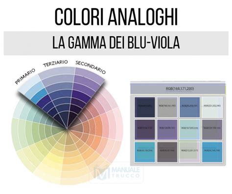 Manuale Trucco La Scelta Corretta Dei Colori Nel Make Up