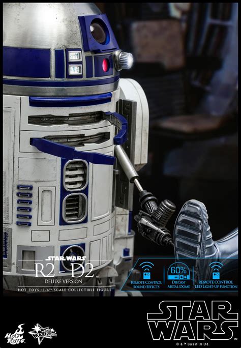Star Wars R2 D2 Deluxe Figure By Hot Toys The Toyark News