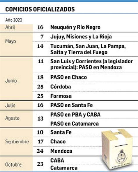 Insfr N Fij Elecci N El De Junio En Formosa Y Ya Provincias