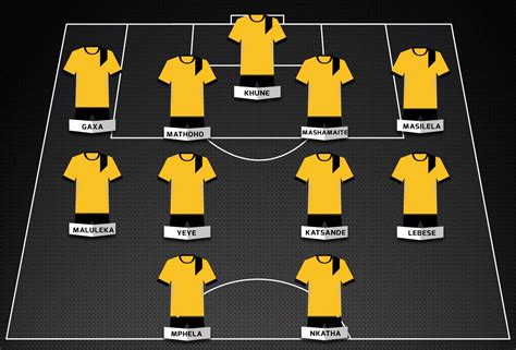 Kaizer Chiefs Starting Lineup For Carling Black Label Online Head