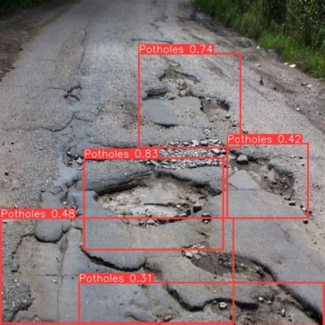 GitHub HiteshRam666 Pothole Detection Using Yolov8