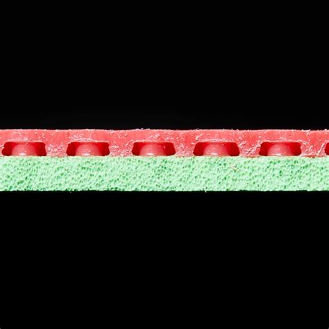 Rasanter R42 | Andro