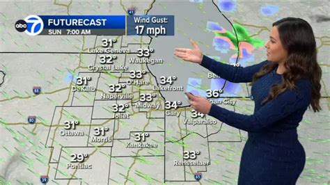 ABC7 AccuWeather Forecast ABC7 Chicago Xumo Play