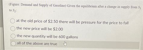 Solved Figure Demand And Supply Of Gasoline Given The Chegg