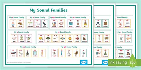 Twinkl Phonics Level 6 Codebreakers Sound Families Sound Mat