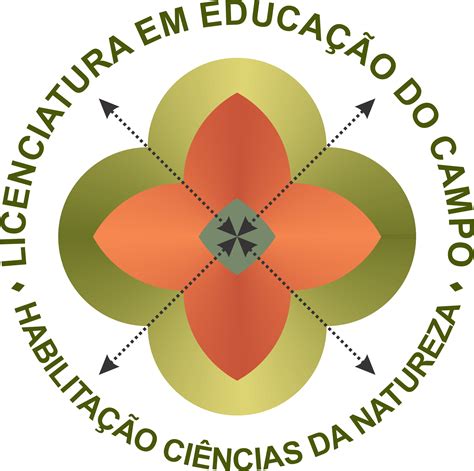 Licenciatura Ciências Da Natureza - Licenciatura em Educação do Campo – Ciências da Natureza – FACED