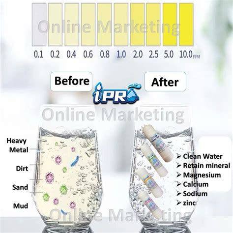 IPRO X2910 Mild Alkaline Penapis Air 3 Suhu Hot Warm Cold Water Dispenser 4 Pcs HALAL