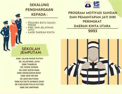 PROGRAM MOTIVASI SAHSIAH DAN PEMANTAPAN JATI DIRI PERINGKAT DAERAH