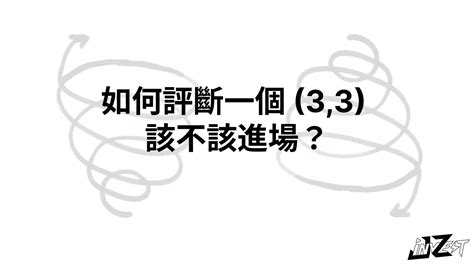 Ama回顾：该如何评断一个 3 3 该不该进场？ 深潮techflow