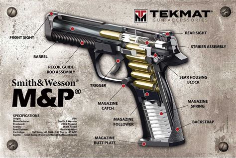 An Illustrated Guide To Smith And Wesson Parts Diagram