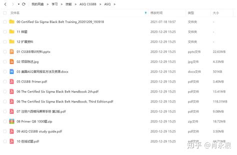 20天备考2021年6月5号 Asq Cssbb（美质协六西格玛黑带认证考试） 知乎