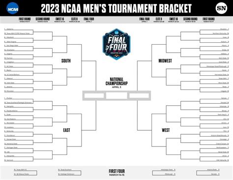 March Madness printable bracket: Download a free 2023 NCAA Tournament ...