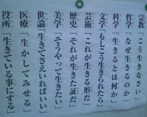 生きるということについて。それぞれの学問、立場での考え方の違いの説明がおもしろいです。 話題の画像プラス