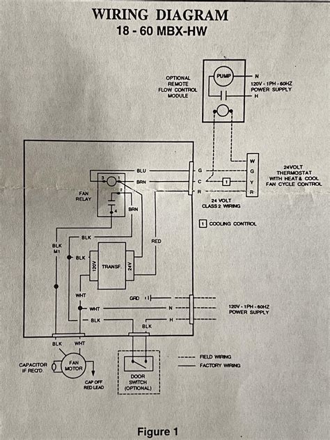 First Co Air Handler Parts