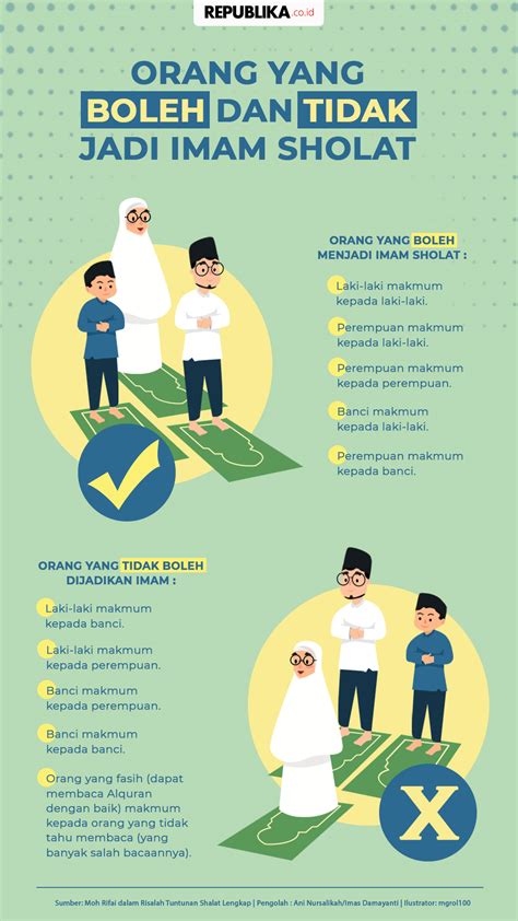 Infografis Orang Yang Boleh Dan Tidak Jadi Imam Sholat Republika Online