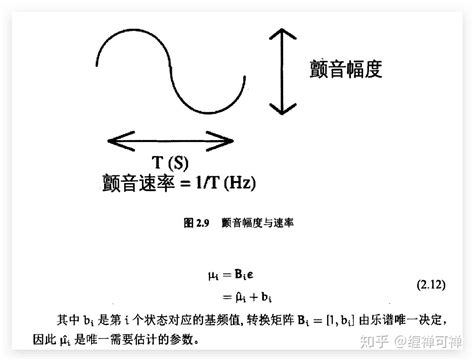 歌声合成基本原理 知乎