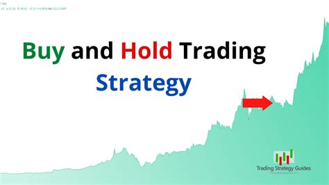 Best Buy And Hold Trading Strategy 2023 Trading Strategy Guides