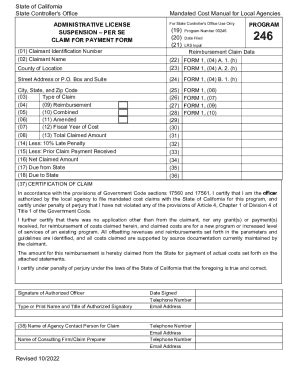 Fillable Online Admin Per Se What Is It And What Does It Mean For You