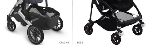 Bugaboo Bee 5 vs UPPAbaby CRUZ V2 - Which One To Choose?