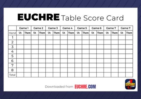 Online Euchre Tournaments & Downloadable Score Cards