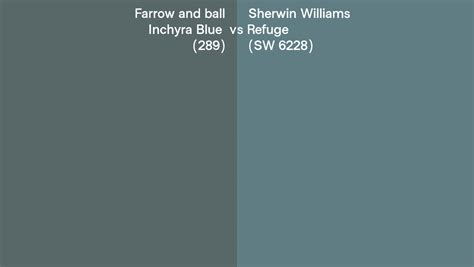 Farrow And Ball Inchyra Blue 289 Vs Sherwin Williams Refuge SW 6228