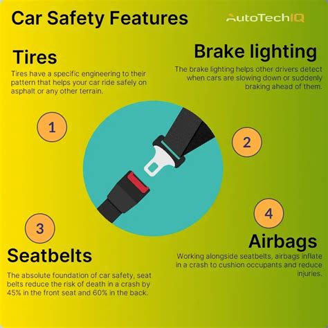 What Are The Most Important Car Safety Features? - Blog | AutoTechIQ