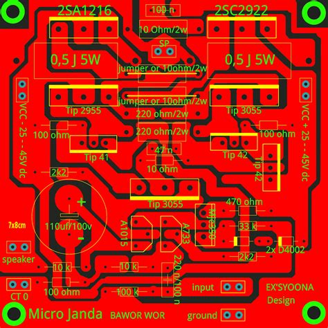 Micro Bostrap Bawor Wor - Creativeens