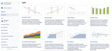 Maximizing Agile Efficiency with Jira: Features for Enhanced Project ...