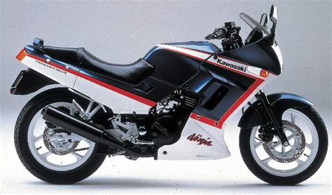 Kawasaki Gpx250r