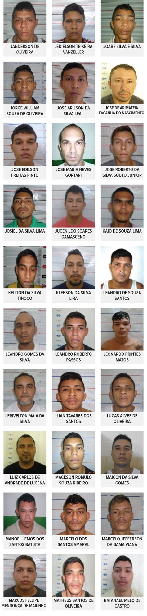 G1 Nº De Foragidos Após Massacre Em Presídios Do Am Chega A 118 Veja Lista Notícias Em Amazonas