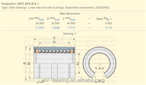 Self Aligning Linear Motion Bearing Lbcf 20 A 2ls Ewellix Open Linear